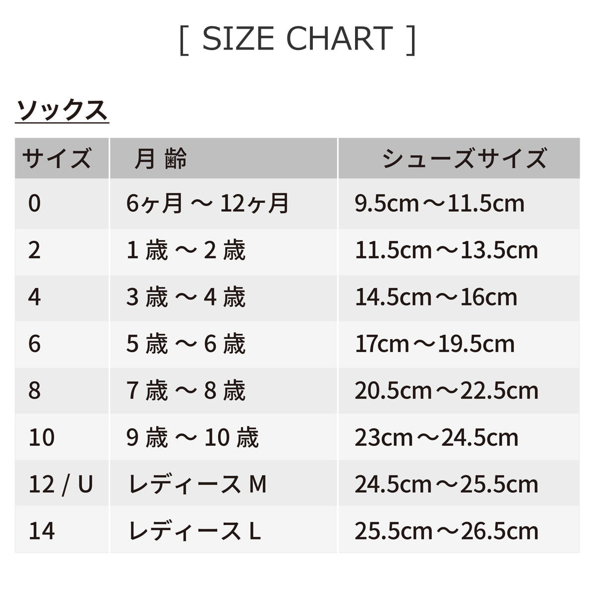 ベーシックリブニーハイソックス3歳～10歳カラー2